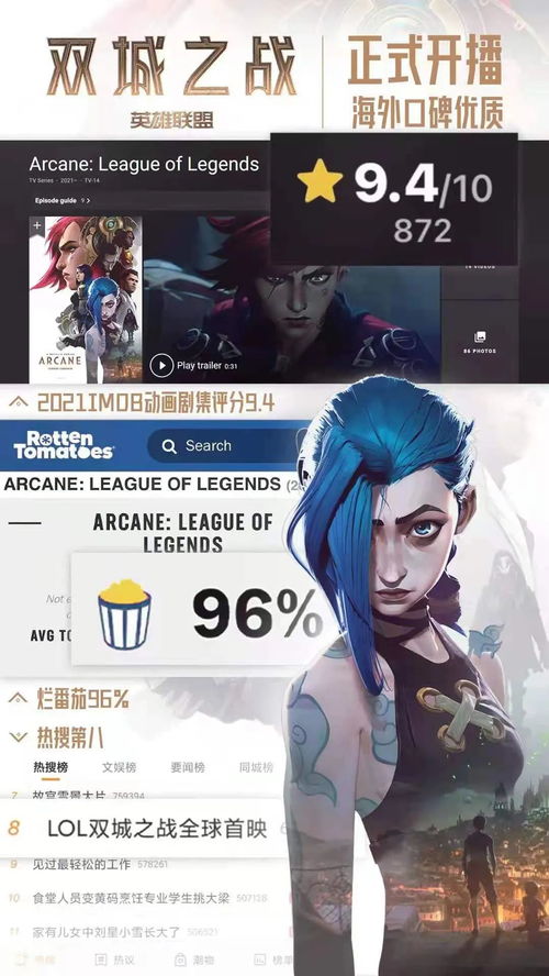 EDG夺冠 点燃英雄联盟IP玩家热情，助力动漫游戏开发新篇章